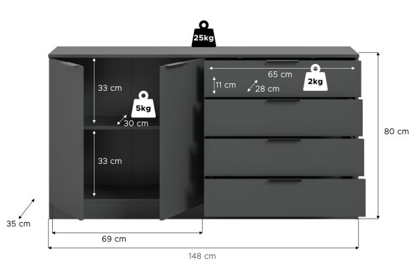 Sideboard Swan in grau Kommode 148 x 80 cm