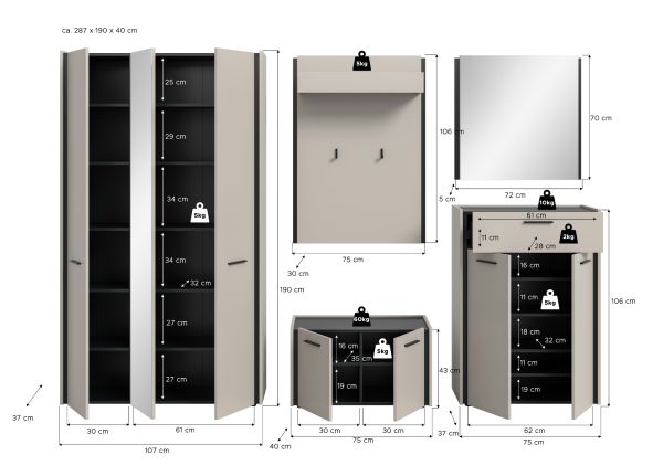 Garderobe Set 5-teilig Nevia in Kaschmir 287 x 190 cm, Soft-Close