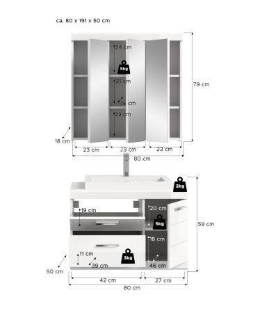 Badm�bel Set 3-teilig Shawn in wei� Hochglanz Badkombination mit Waschbecken 80 x 191 cm