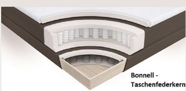 Boxspringbett Isabelle 200 x 200 cm Leder Optik muddy Taschenfederkern Matratze