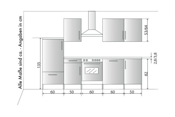 Küchenblock "White Premium" in weiß Hochglanz Lack Einbauküche inkl. E-Geräte und Geschirrspüler 280 cm
