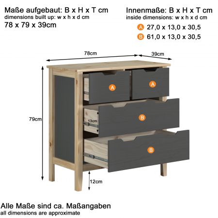 Kommode Latera in Massivholz Kiefer grau lackiert Wohn- und Esszimmer Schubladenkommode 78 x 79 cm