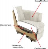 Drehsessel Comfy in wollwei Mega-Cord Sessel 360 drehbar inklusive Kissen